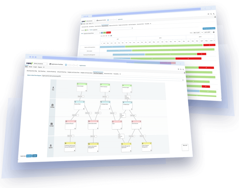 Picture of Enterprise Architecture Solutions