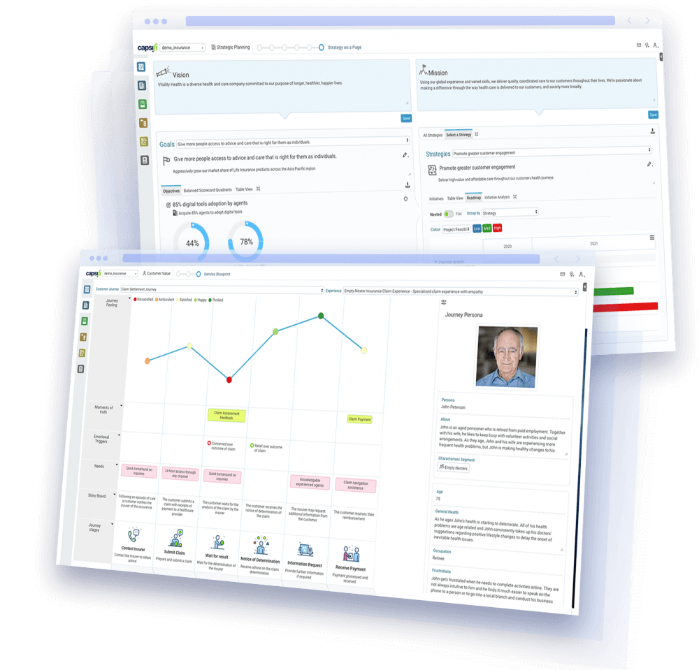 Digital Business Platform for the Financial Services Industry