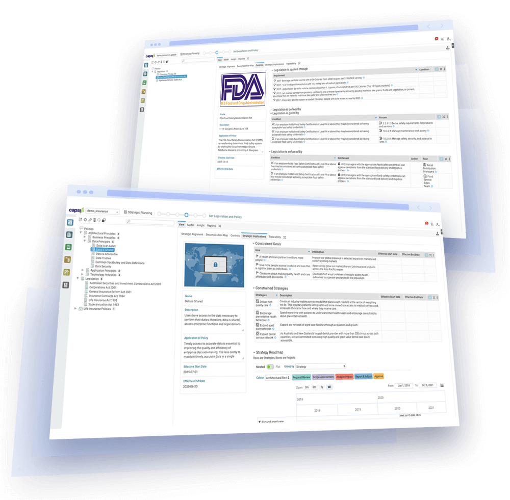 Governance Software Solutions by Capsifi