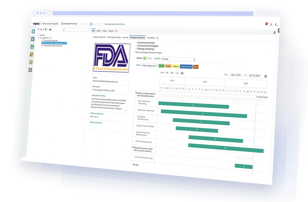 Architecture Governance Software