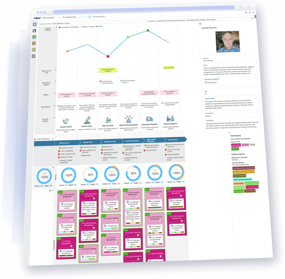 Capsifi's Digital Business Platform