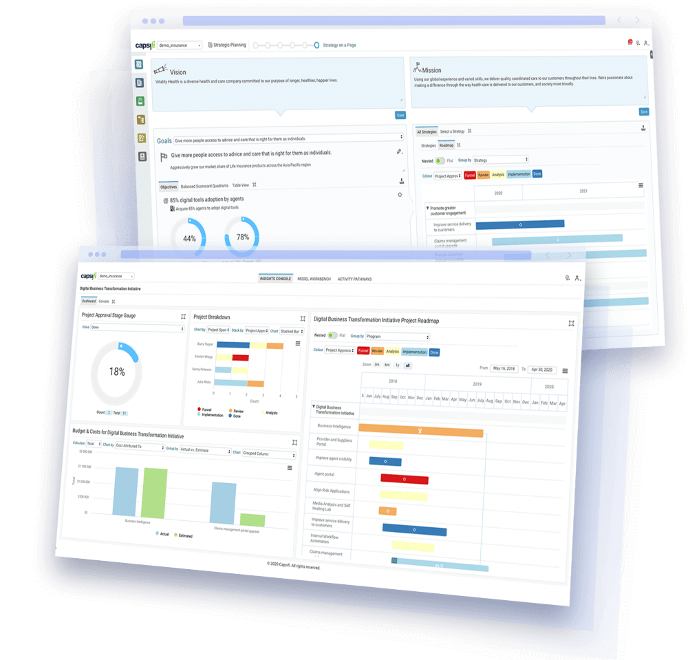 Public Sector Digital Transformation