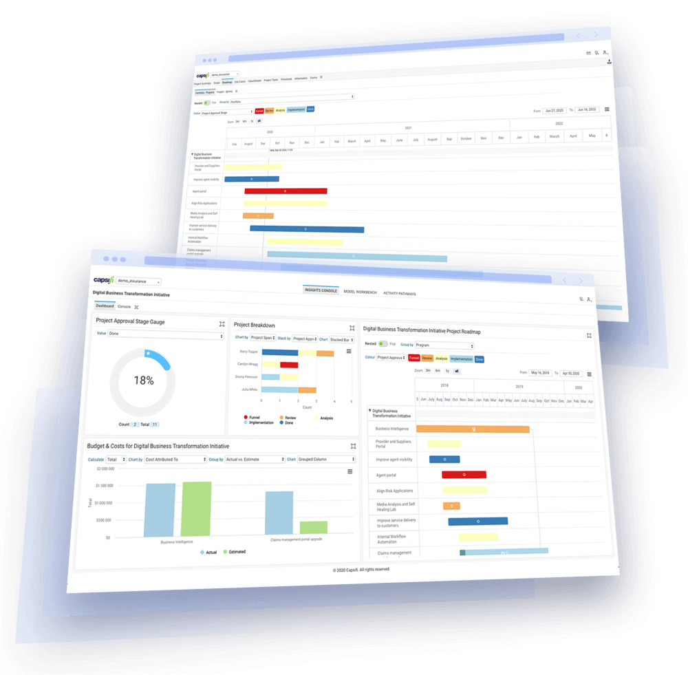 Our Business Transformation Solutions